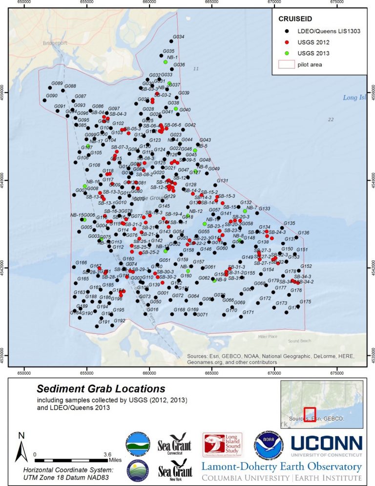 Location of sediment grain size samples